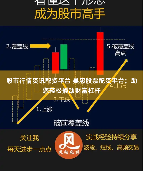 股市行情资讯配资平台 吴忠股票配资平台：助您轻松撬动财富杠杆