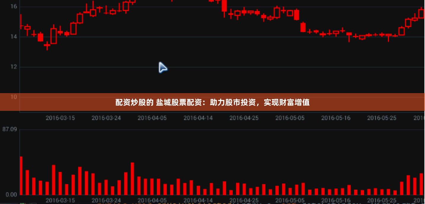 配资炒股的 盐城股票配资：助力股市投资，实现财富增值