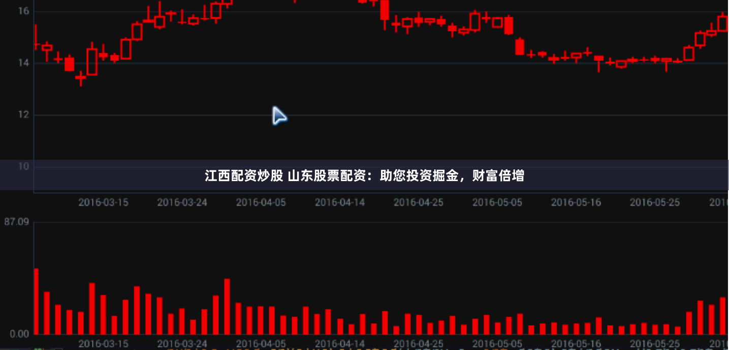 江西配资炒股 山东股票配资：助您投资掘金，财富倍增