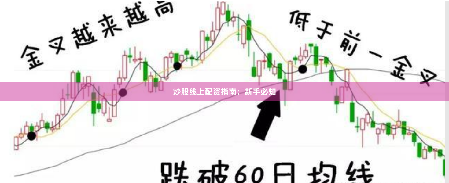 炒股线上配资指南：新手必知